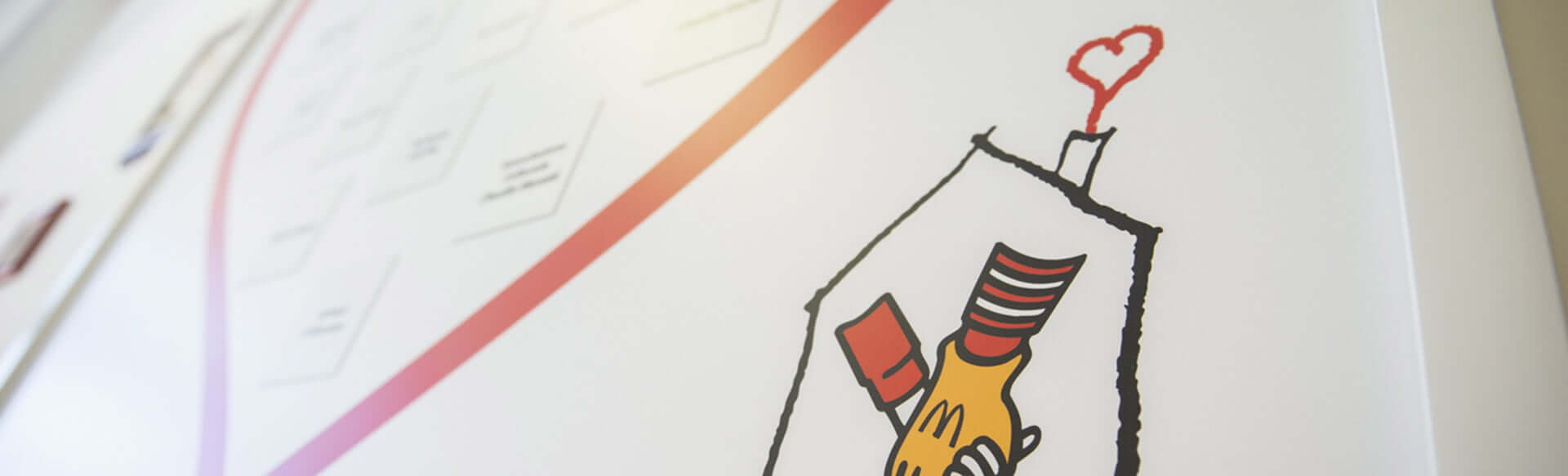 La nostra governance